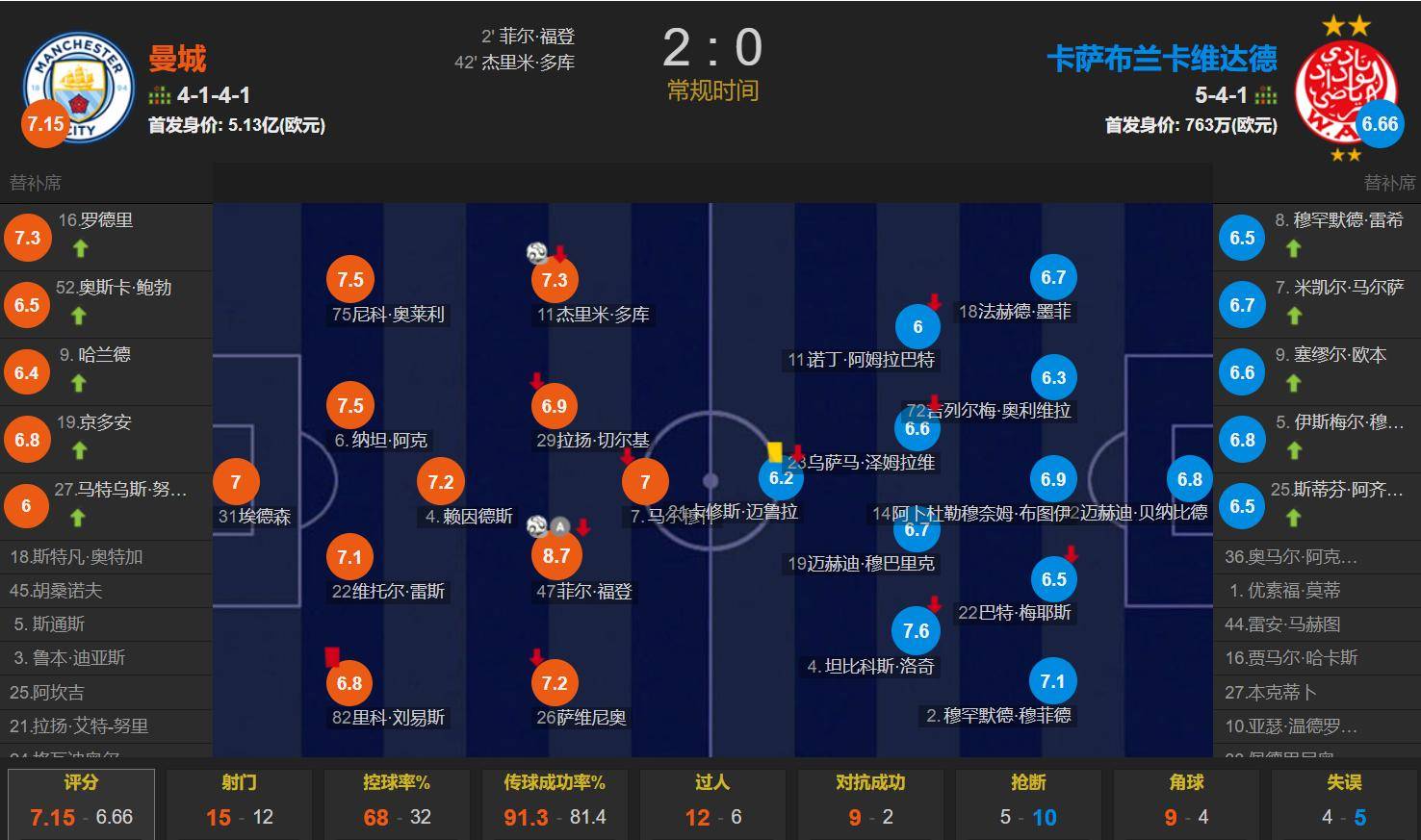 开云在线-赛地聚焦——足总杯清晨热度飙升，纽约尼克斯伤情更新，压力陡增，赛程密集仍需轮换的简单介绍